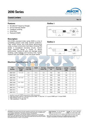 2690-1005 datasheet - Coaxial Limiters