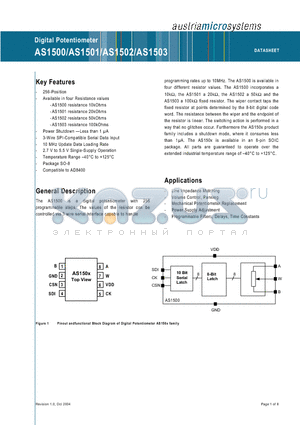 AS1502-T datasheet - Digital Potentiometer
