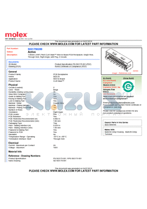 5031750200 datasheet - 1.50mm (.059