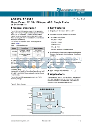 AS1525 datasheet - Micro-Power, 12-Bit, 150ksps, ADC, Single Ended or Differential
