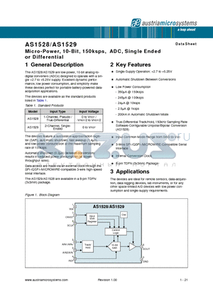 AS1529-BTDT datasheet - Micro-Power, 10-Bit, 150ksps, ADC, Single Ended or Differential