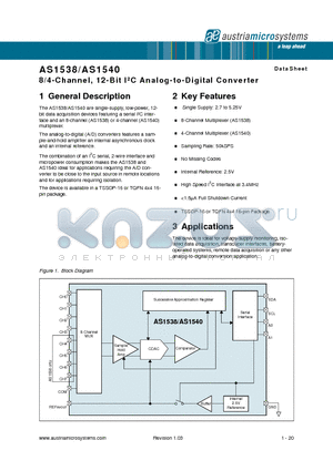 AS1538-BTSU datasheet - 8/4-Channel, 12-Bit I2C Analog-to-Digital Converter