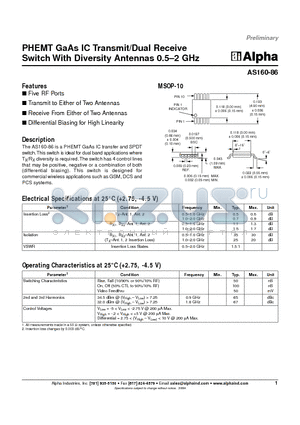 AS160-86 datasheet - PHEMT GaAs IC Transmit/Dual Receive Switch With Diversity Antennas 0.5-2 GHz