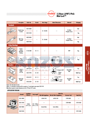 50351-8100 datasheet - 2.50mm (.098