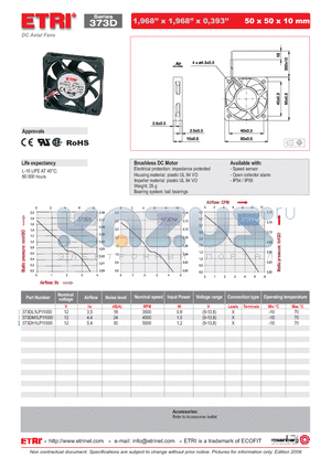 373DL1LP11000 datasheet - DC Axial Fans