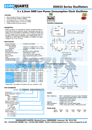 27.000XOK53025UITA datasheet - 5 x 3.2mm SMD Low Power Consumption Clock Oscillator