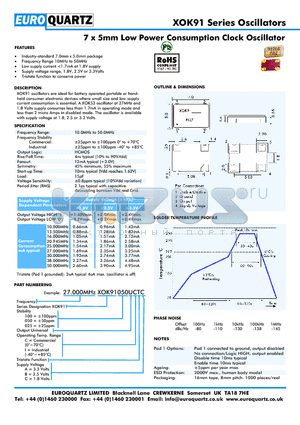 27.000XOK910025UITB datasheet - 7 x 5mm Low Power Consumption Clock Oscillator