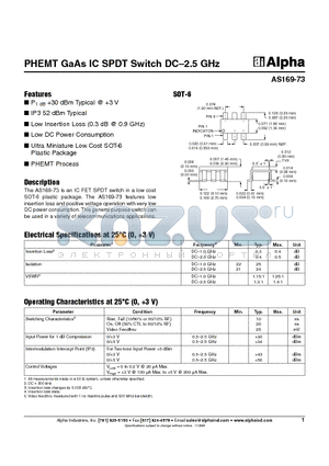 AS169-73 datasheet - PHEMT GaAs IC SPDT Switch DC-2.5 GHz