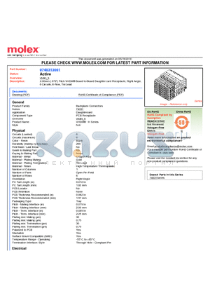 74031-3001 datasheet - 2.00mm (.079