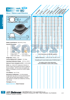 100-221M datasheet - Micro i Ribbon-Lead Inductors