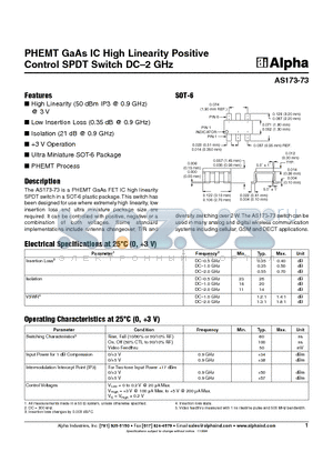 AS173-73 datasheet - PHEMT GaAs IC High Linearity Positive Control SPDT Switch DC-2 GHz