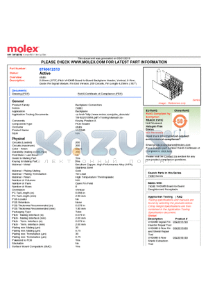 74061-2513 datasheet - 2.00mm (.079