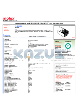 74061-9001 datasheet - 2.00mm (.079