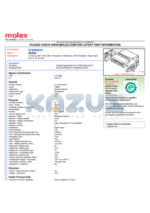 74065-0001 datasheet - 1.27mm (.050