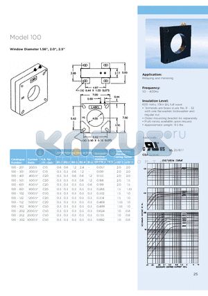 100-501 datasheet - Window Diameter 1.56, 2.0, 2.5