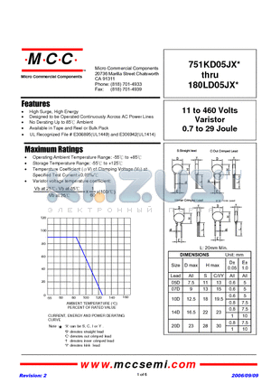 271KD05JX datasheet - 11 to 460 Volts Varistor 0.7 to 29 Joule