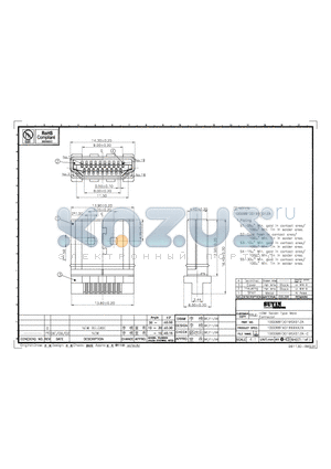 100098FD019SX01ZA datasheet - HDMI Solder Type male Connector