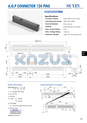 100124FS datasheet - A.G.P CONNECTOR 124 PINS