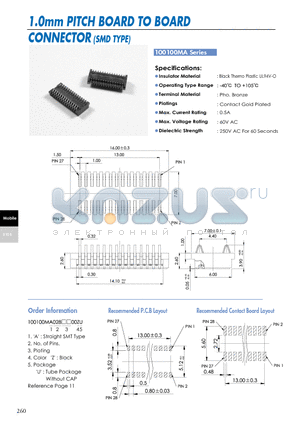 100100MA datasheet - 1.0mm PITCH BOARD TO BOARD CONNECTOR (SMD TYPE)