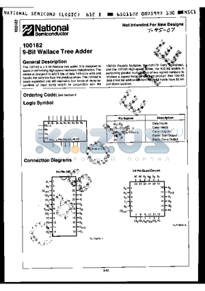 100182 datasheet - 9-Bit Wallace Tree Adder