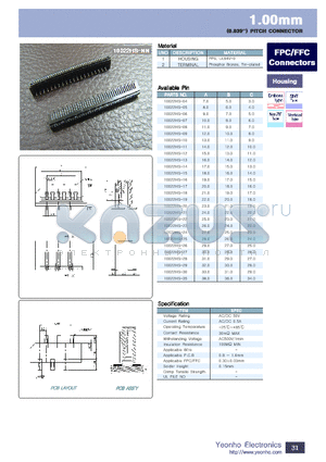 10022HS-04 datasheet - 1.00mm P1TCH CONNECTOR