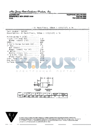 1N3191 datasheet - Si Rectifiers, 500mA < I(O)/I(F) s 1A