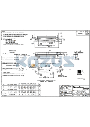 27409 datasheet - D-SUB SHIELDED PIN CONNECTOR WITH GROUND STRAPS