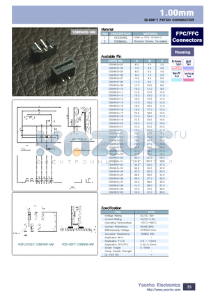 10024HS-06 datasheet - 1.00mm P3TCH CONNECTOR