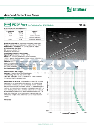 275020 datasheet - Axial and Radial Lead Fuses