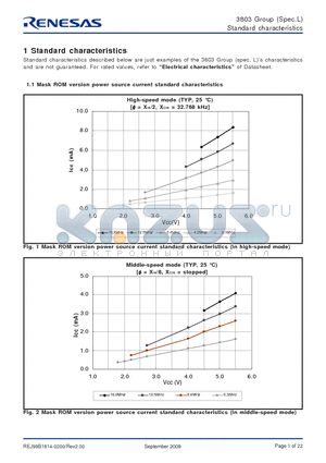 3803L-SC datasheet - (Spec.L) Standard characteristics