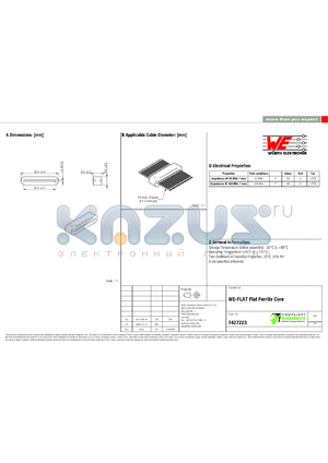 7427223 datasheet - WE-FLAT Flat Ferrite Core