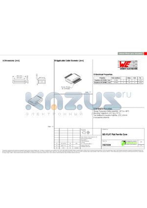 7427224 datasheet - WE-FLAT Flat Ferrite Core