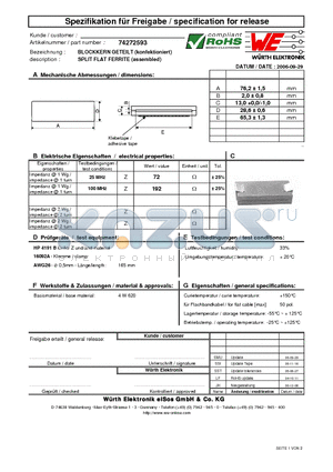 74272593 datasheet - SPLIT FLAT FERRITE (assembled)