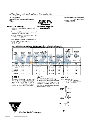 1N3501 datasheet - CERTIFIED ZENER VOLTAGE STABILITY