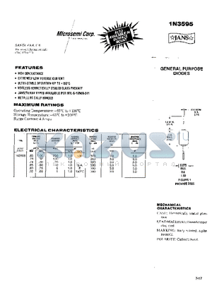 1N3595-1 datasheet - GENERAL PURPOSE DIODES