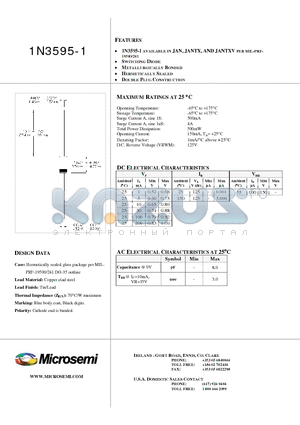 1N3595-1_1 datasheet - SWITCHING DIODE