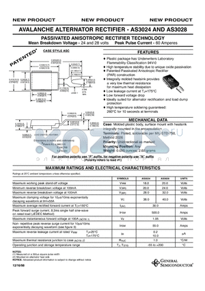 AS3028 datasheet - PASSIVATED ANISOTROPIC RECTIFIER TECHNOLOGY