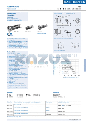 0031.1616 datasheet - fixing nut fastening