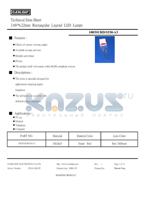 1003SURD-S530-A3 datasheet - Technical Data Sheet 3.68*6.22mm Rectangular Legend LED Lamps