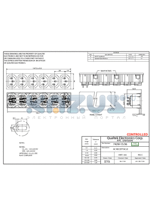 742W1536 datasheet - AC RECEPTACLE