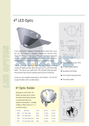 10065 datasheet - 4o LED Optic