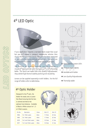 10076 datasheet - 4o LED Optic