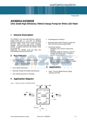 AS3685A datasheet - Ultra Small High Efficiency 700mA Charge Pump for White LED Flash