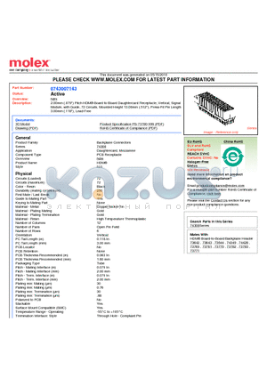 74300-7143 datasheet - 2.00mm (.079