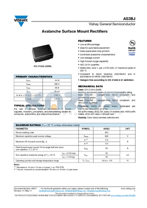 AS3BJ datasheet - Avalanche Surface Mount Rectifiers
