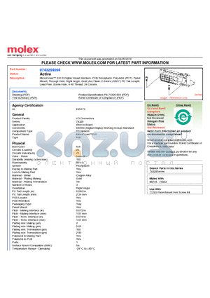 74320-4004 datasheet - MicroCross DVI-D Digital Visual Interface, PCB Receptacle, Polyester (PCT), PanelMount, Through Hole, Right Angle, Gold (Au) Flash, 2.34mm (.0921