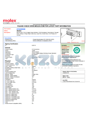 74320-5000 datasheet - MicroCross DVI-D Digital Visual Interface, PCB Receptacle, Panel Mount, ThroughHole, Vertical, 0.76lm (30l