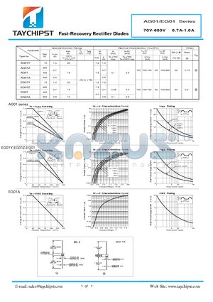 AG01Y datasheet - Fast-Recovery Rectifier Diodes