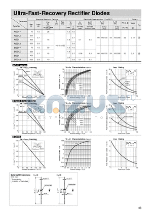 AG01Z datasheet - Ultra-Fast-Recovery Rectifier Diodes