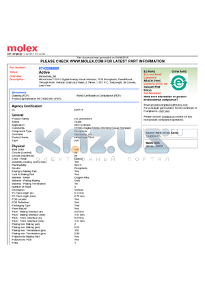 74320-6600 datasheet - MicroCross DVI-I Digital/Analog Visual Interface, PCB Receptacle, PanelMount, Through Hole, Vertical